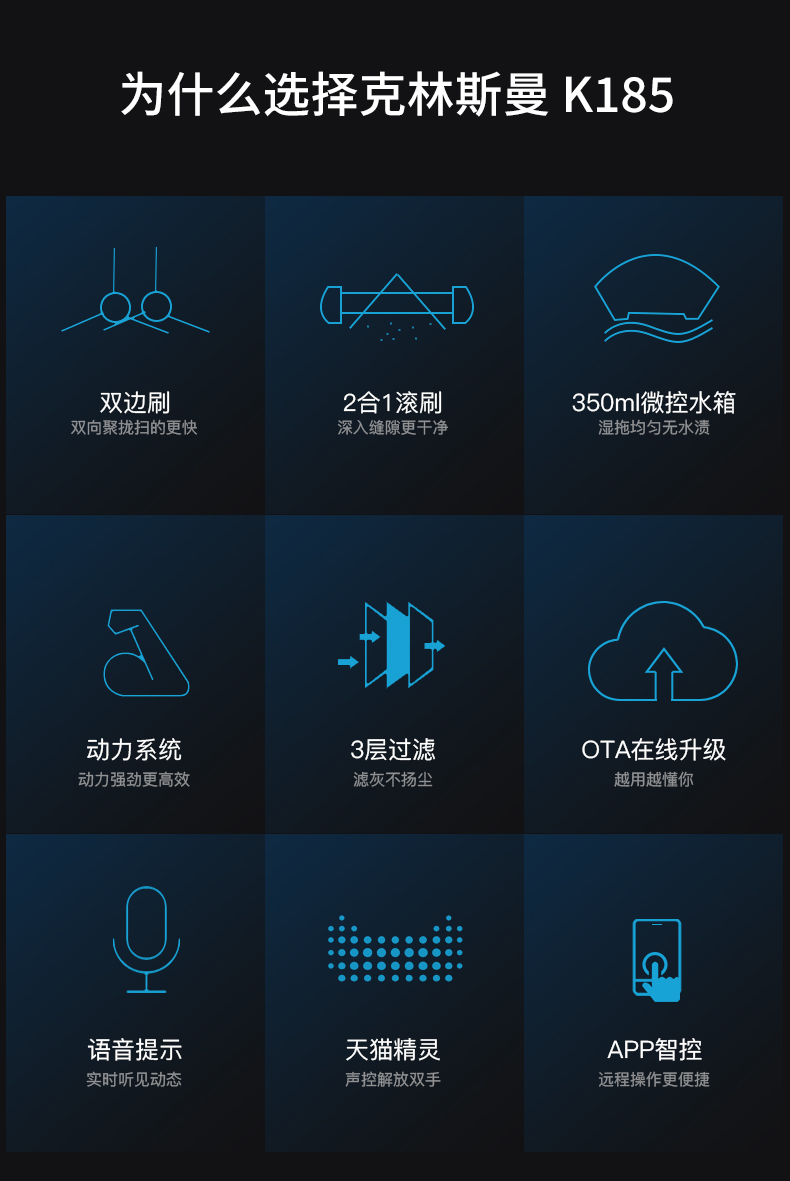 为什么选择克林斯曼K185双边刷2合1滚刷350m微控水箱双向聚拢扫的更快深入缝隙更干净湿拖均匀无水渍动力系统3层过滤OTA在线升级动力强劲更高效滤灰不扬越用越懂你音提示天猫精灵APP智控实时听见动态声控解放双手程操作更便捷-推好价 | 品质生活 精选好价