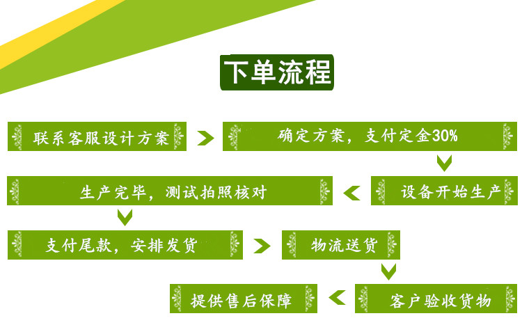 空気を入れてボールにぶつかってボールにぶつかってボールにぶつかって草にぶつかって地球の泡サッカーの屋外で親子の遊び道具を広げる,タオバオ代行-チャイナトレーディング