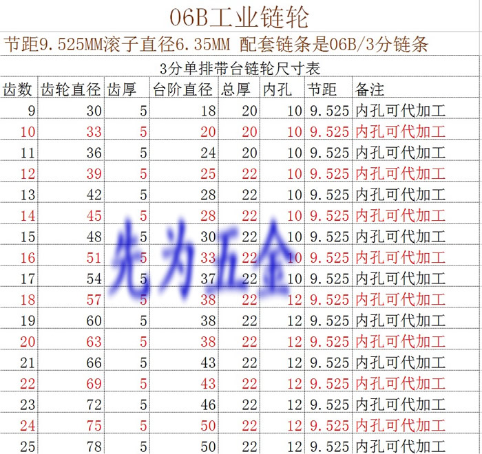 3分链轮齿轮链条配件大全06b链轮链条 机械传动定做加工工业链轮_双氙