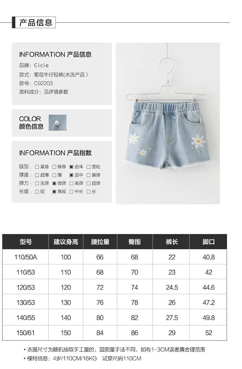 详情