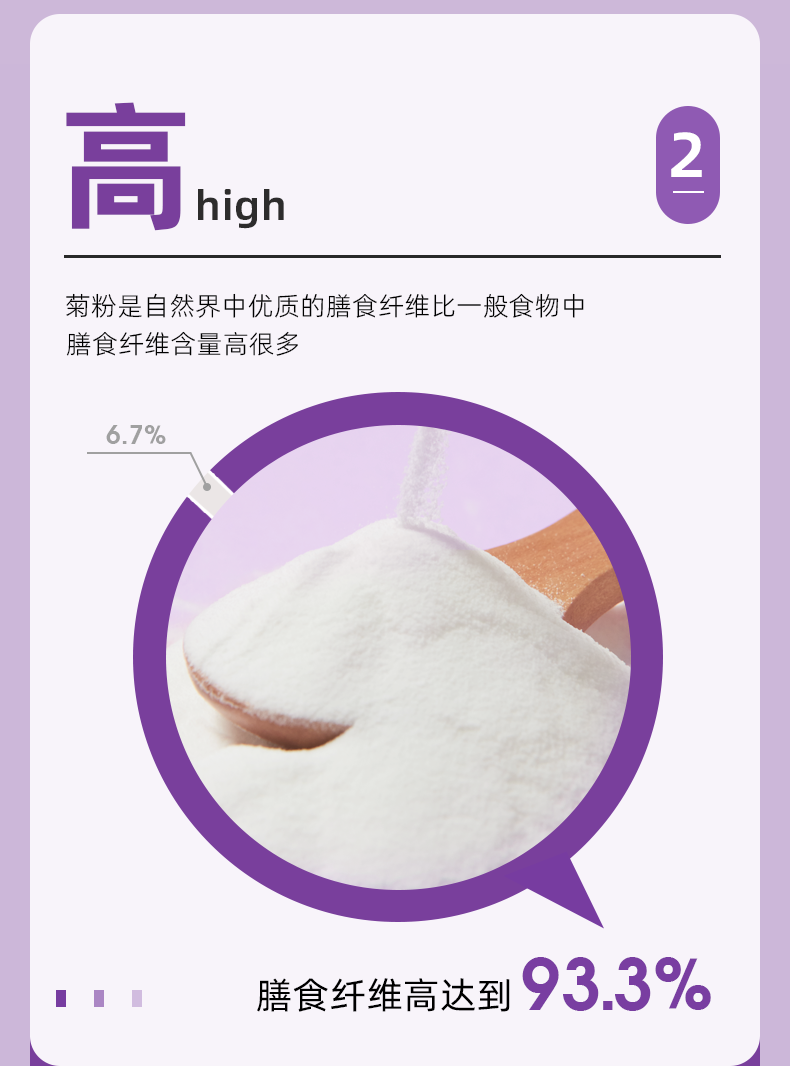 精研！菊粉益生元膳食纤维粉150g