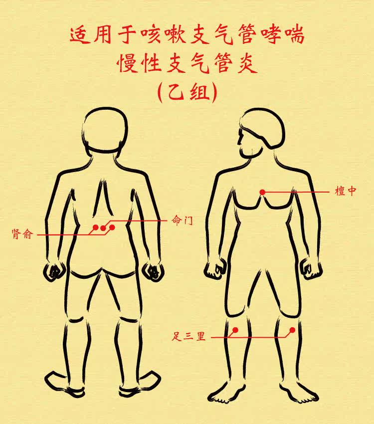 天猫【买一送一】小儿咳嗽化痰贴共6贴