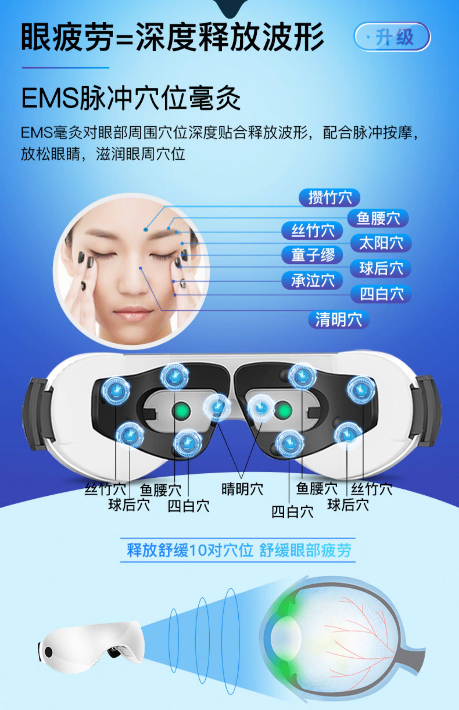 贝茨眼部按摩仪护眼神器眼睛近视儿童视力训练缓解疲劳学生眼保器