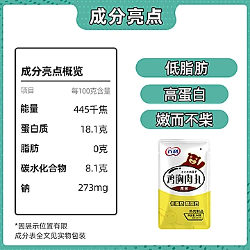 百利低脂肪鸡胸肉丸子60g*12袋[10元优惠券]-寻折猪