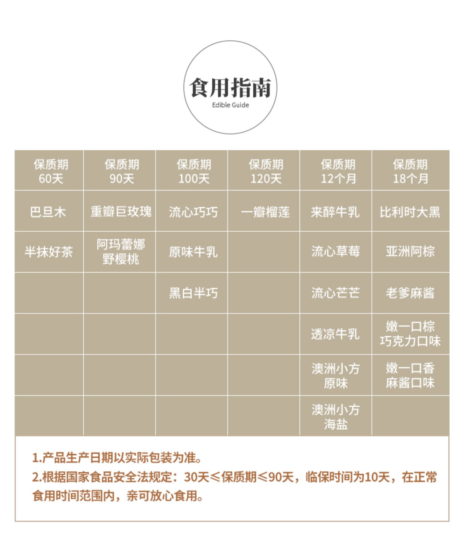 中街1946好巧系列雪糕12支