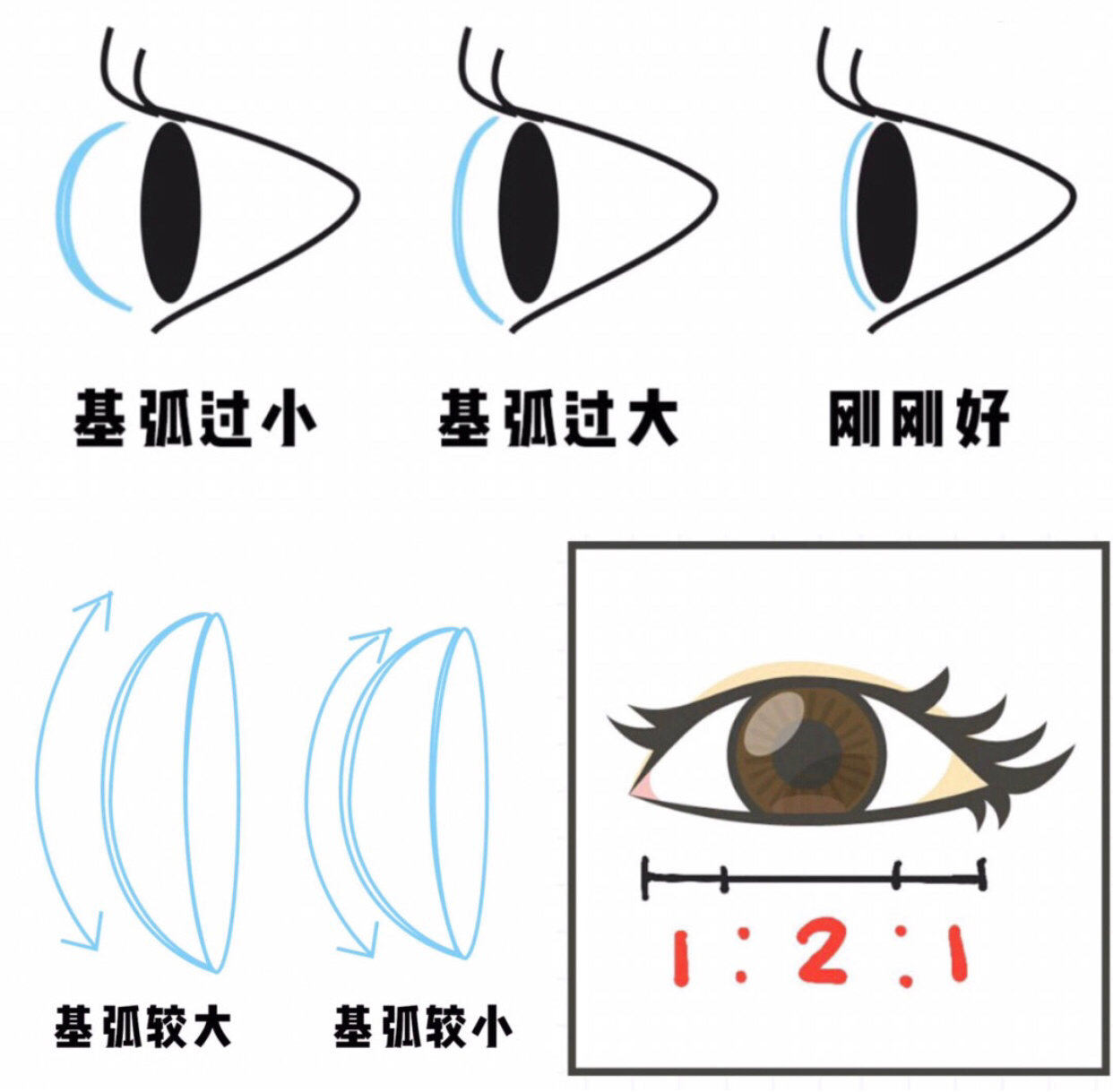 爱打扮(www.idaban.cn)，三步选对美瞳，助力完美眼妆4