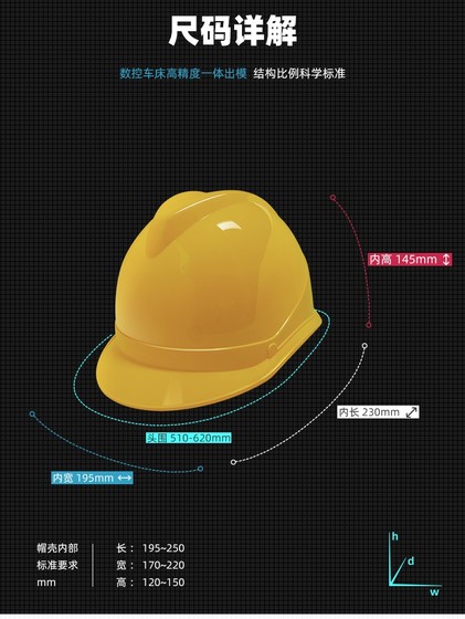 Zhongbao Electrician V 자형 전력 안전 헬멧 고 강성 ABS 통기성 엔지니어링 모자 방지 스무스 화이트 헬멧 인쇄용 Zhongbao Electrician V 자형 전력 안전 헬멧 고 강성 ABS 통기성 엔지니어링 모자 방지 스무스 화이트 헬멧 인쇄용