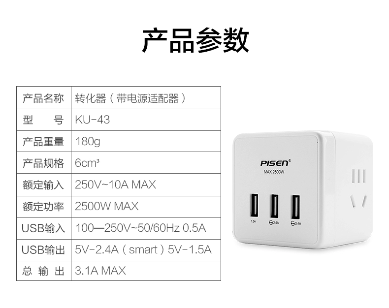 Pisen Rubiks Cube 4 Hole Socket 3USB Charger Đa chức năng Phích cắm thông minh Cắm tường không dây Bộ chuyển đổi nguồn Bộ chuyển đổi nguồn tại nhà Văn phòng Du lịch Bộ chuyển đổi nguồn Bảng mạch điện dải dây - Hệ thống rạp hát tại nhà