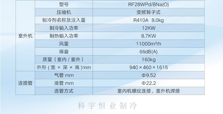 格力空調十匹柜機-商用柜機 RF28WPd/BNa _煙臺格力中央空調