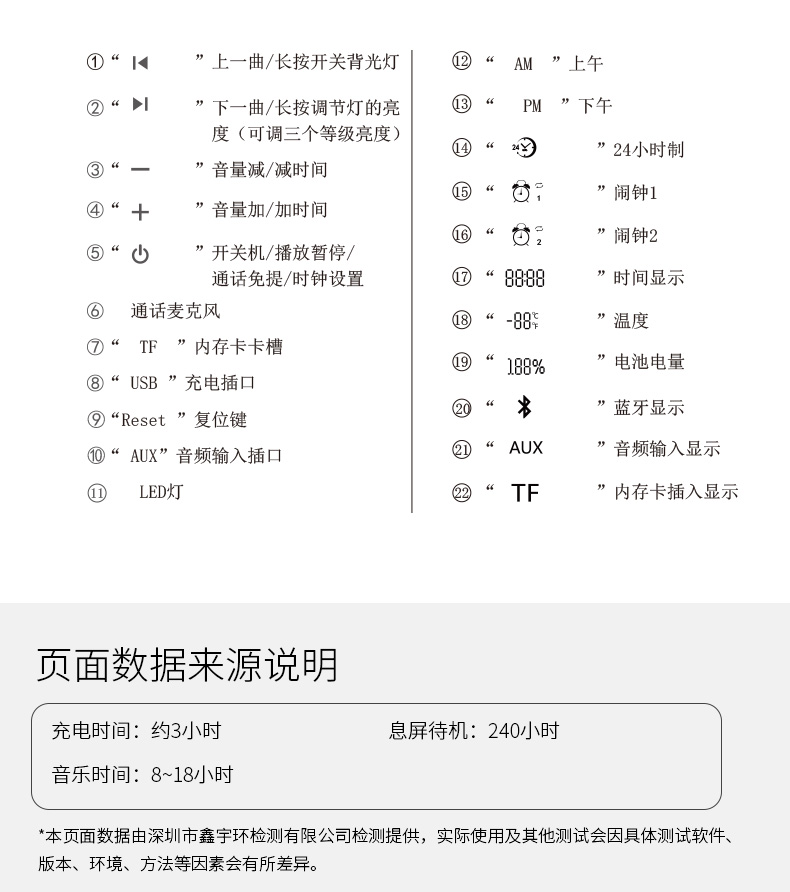 guoer/果儿电子 a16蓝牙音箱迷你便携式手机小低音炮家用无线音响