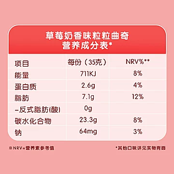 格力高百醇百力滋饼干年货大礼包597g[30元优惠券]-寻折猪