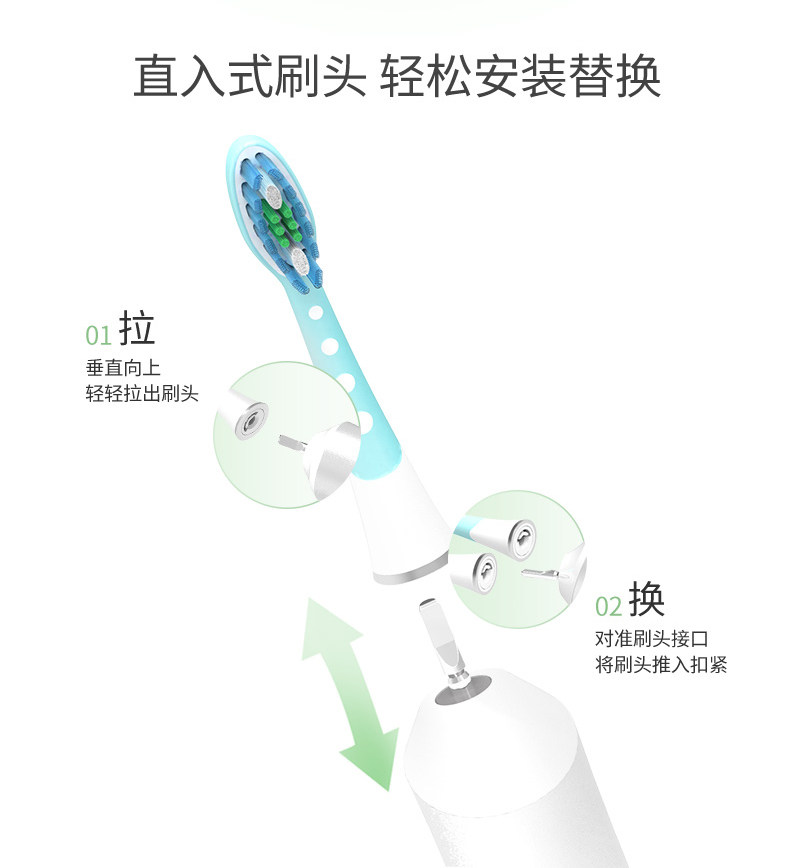 roaman罗曼电动牙刷刷头