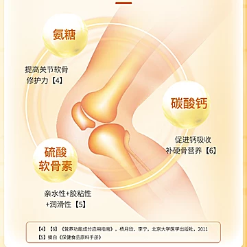 药店198元~同仁堂氨糖软骨素钙片40粒[43元优惠券]-寻折猪