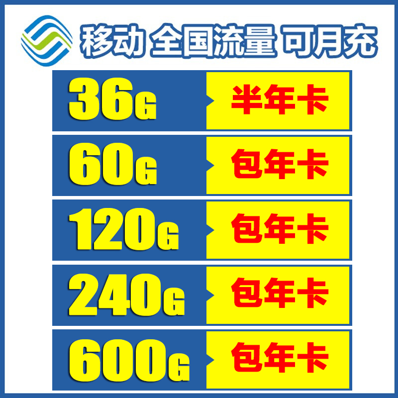 移动流量卡全国48G120G包年卡0月租手机mifi不限速纯流量4G上网卡