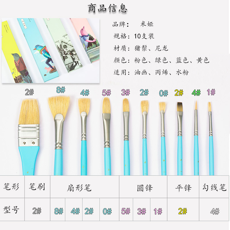小鸟一笔一世界鸟人水粉画笔工具套装画刷勾线笔米亚水粉_7折现价75元
