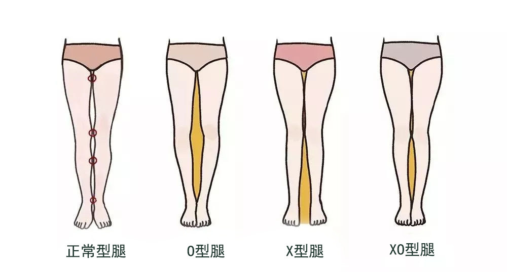 根据腿型挑选牛仔裤你也可以是腿精