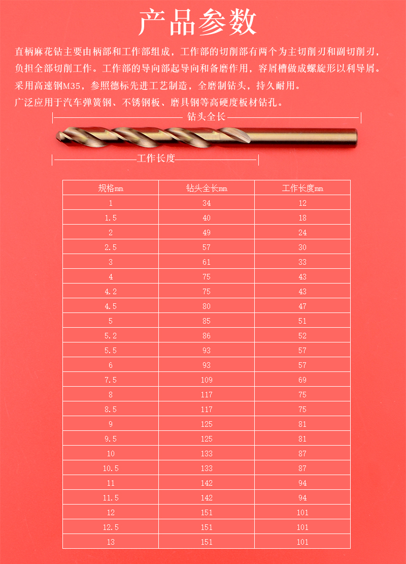 厉威34mm麻花钻头不锈钢专用含钴m35钻头白钢金属打孔钻铁钻头3