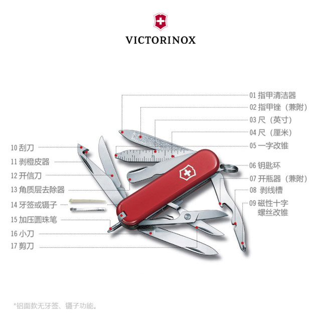 Victorinox Swiss Army Knife Mini Hero 58mm ຂອງແທ້ມີດພັບ Multifunctional Swiss Sergeant Knife