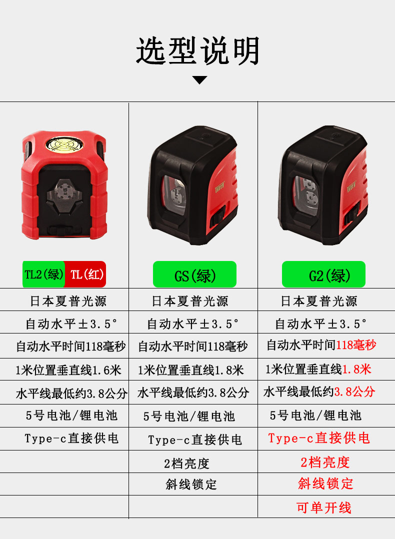tyrry趴墙虎红外线水平仪小型高精度便携强光十字细线自动调平