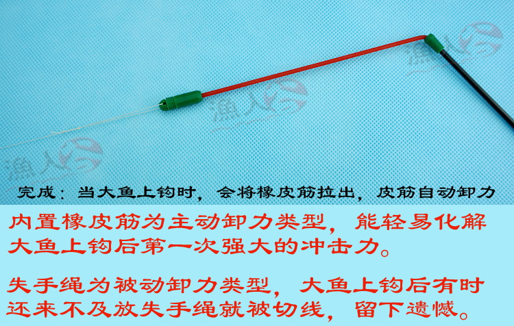 国际钓法 全套配件(带橡皮筋) 国际淡水钓鱼 内置橡皮