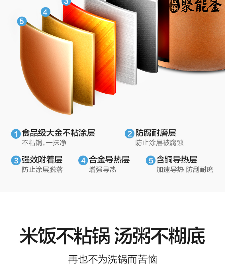 美的智能5l升大容量家用6 3电饭煲介绍