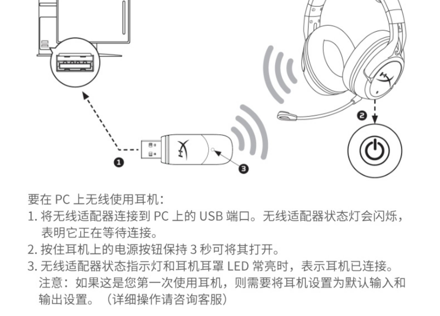 hyperx cloud飓风2 3头戴式电竞游戏耳机耳麦有线无线灵音声卡