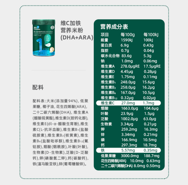 高铁米粉铁含量图片