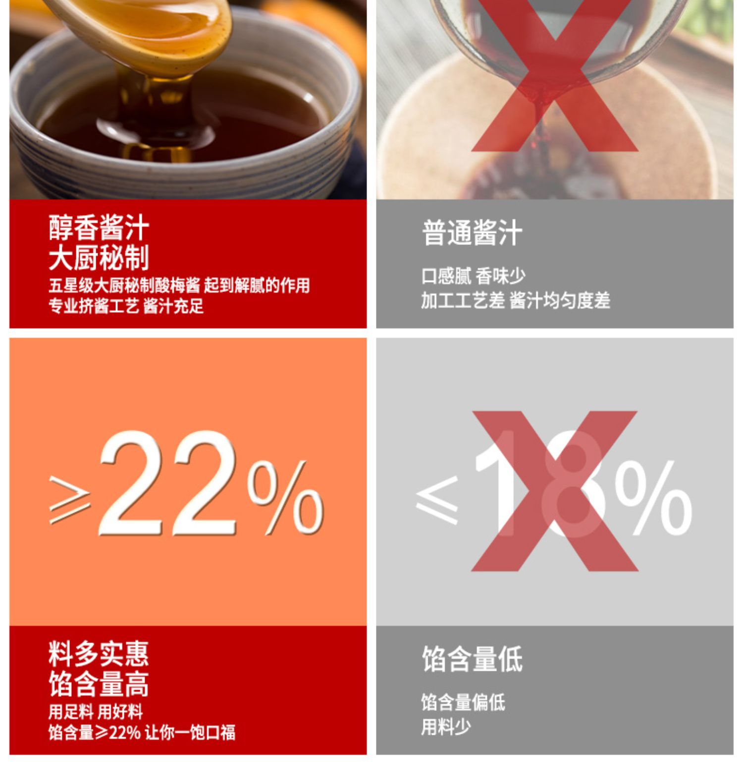 【乐肴居】鸡排米汉堡饭团12粒