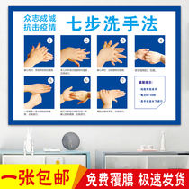Hospital Clinic Disinfection Hand Wash Seven Steps For Wall Paste Painting Self-Glued Kindergarten School Standard Handwashing Step Picture Stickers