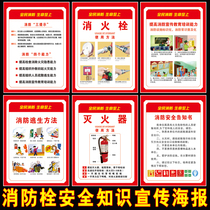 Factory Workshop Fire Safety Knowledge Propaganda Poster Wall Sticter Merchants Corporate Fire Extinguisher Use Method Wall Chart