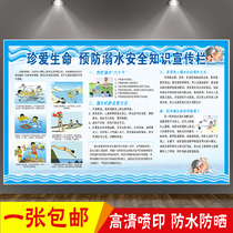 Primary School Students Safety Education Anti Drowning Knowledge Poster Painting Campus Publicity Bar Exhibition Board Drowning First Aid Self Rescue Plot