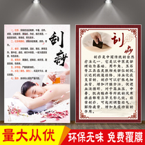 Beauty Health Care Center facial back cupping scraping poster poster poster poster detoxification physiotherapy efficacy benefit map