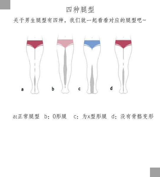 男生腿型分这几种!根据腿型穿裤子才最帅