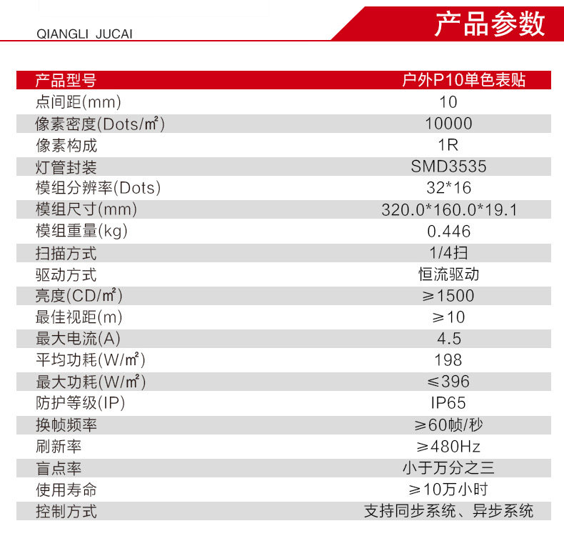强力巨彩 户外p10表贴红色led显示屏 模组