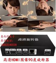 HDMIUSBIP network port input picture 90180270-degree vertical screen image rotator information release