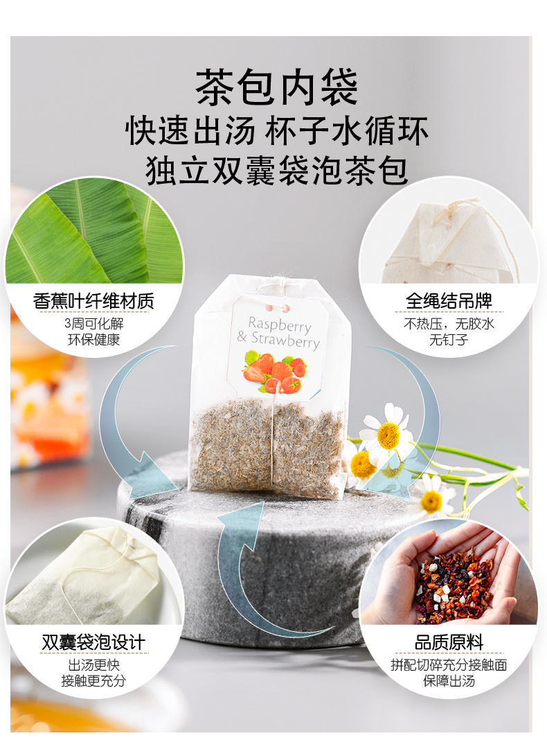 【teekanne】一周好茶夏日水果茶7小包