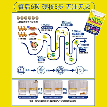 MDC日本吸油丸+白芸豆抗糖丸[10元优惠券]-寻折猪