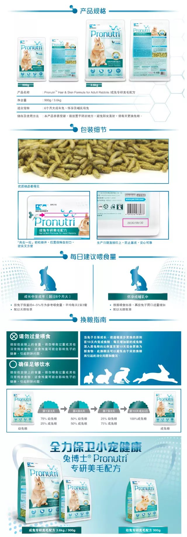 Туту продукты питания dr bunny兔博士成兔粮美毛配方3.6kg兔子饲料dr317包邮买一赠五 RABBIT