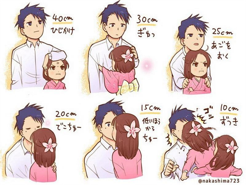 最萌身高差恋爱是什么体验?相差多少算萌