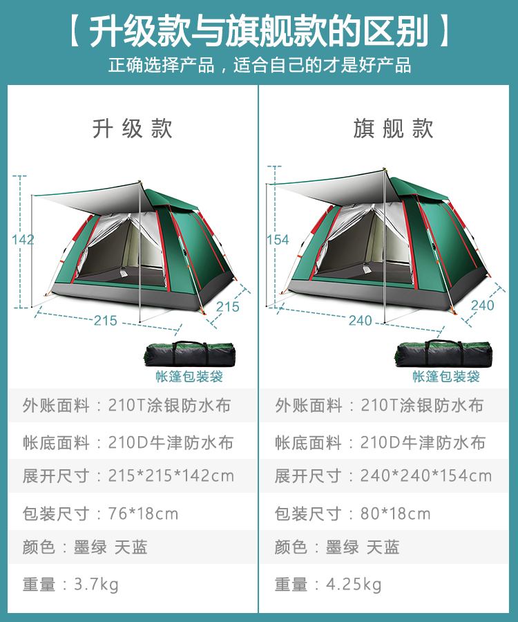 Палатки кемпинговые, горные Explorer 3-4 Explorer Палатки кемпинговые, горные Explorer 3-4 Explorer