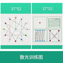 散光近视训练图远眺图眼肌运动表躺平眼镜视力矫正儿童远视图辅助