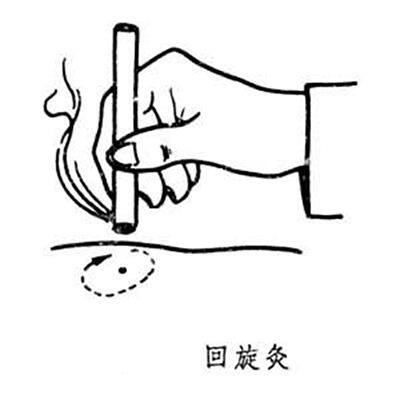 你的艾灸方法合适吗?丨艾灸调养