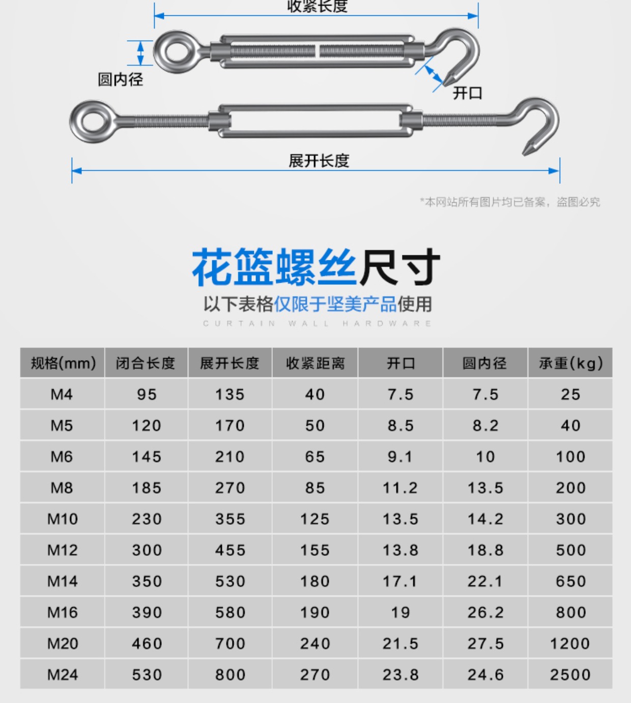 花篮螺丝 304不锈钢钢丝绳拉紧器 开体花兰螺丝收紧器 花蓝螺栓m5