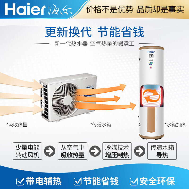 haier air energy water heater household 200 liter heat pump with electric auxiliary water heater re-200l1