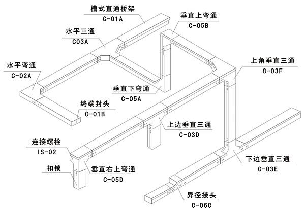 镀锌电缆桥架线槽定制 金属喷塑桥架走线布线槽 400*200 厂家直销
