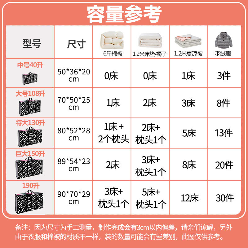 images 1:Luggage bag hand-held quilt clothing moved to pack bag large house quilt clothes to hold bags images 1:Luggage bag hand-held quilt clothing moved to pack bag large house quilt clothes to hold bags