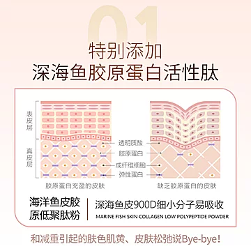 拍3！上官格格！燕窝胶原蛋白肽粉30支[108元优惠券]-寻折猪