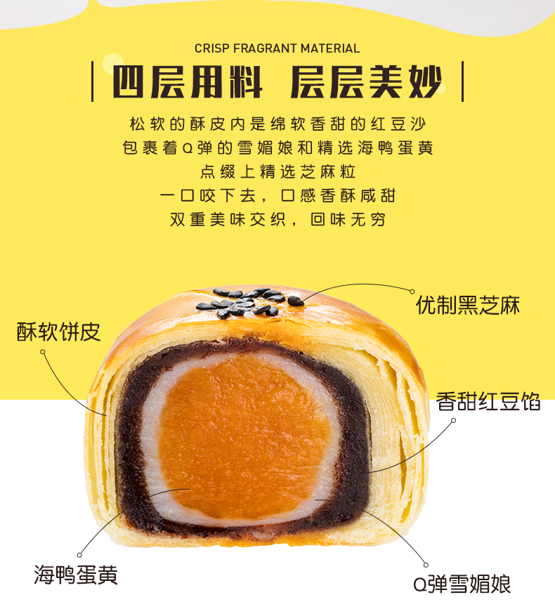 CRISP FRAGRANT MATERIAL凹层用戳层层美妙松软的酥皮內是绵软香甜的红豆沙包裹着α弹的雪媚娘和精选海鸭蛋黄点缀上精选芝麻粒口咬下去,口感香酥咸甜双重美味交织,回味无穷优制黑芝麻酥软饼皮香甜红豆馅海鸭蛋黄Q弹雪媚娘-推好价 | 品质生活 精选好价