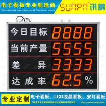 Custom production management Electronic kanban display LED screen LCD factory assembly line counter Wireless call system