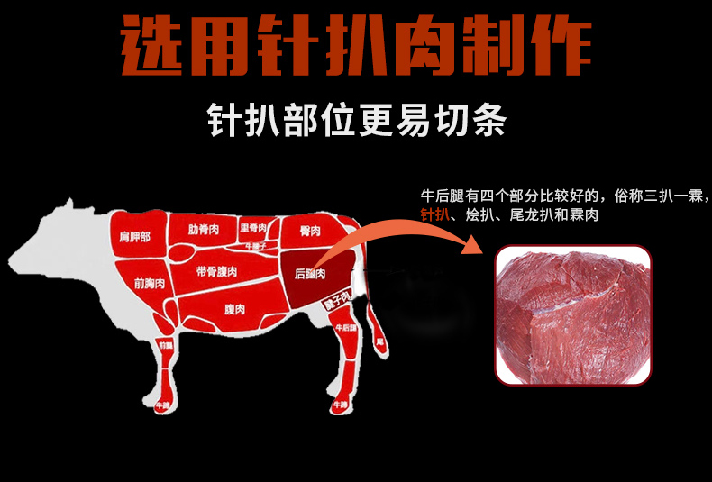 牛后腿有四个部分比较好的,俗称三扒一霖针扒,烩扒,尾龙扒和霖肉肩胛